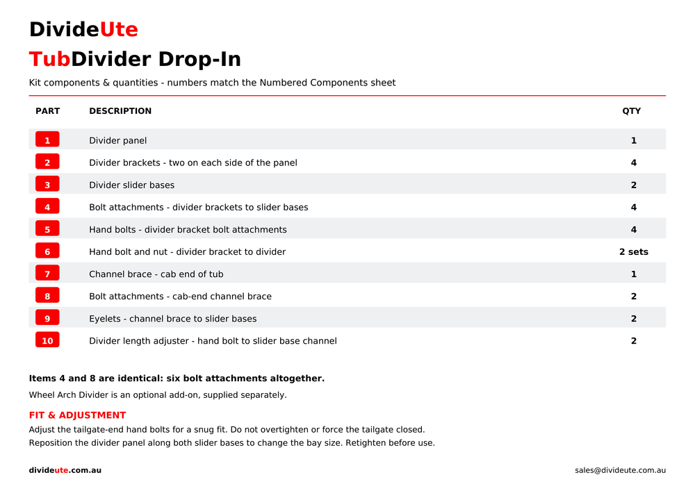 A parts list sheet for the DivideUte TubDivider Drop-In kit, detailing numbered components, quantities, fit & adjustment instructions, and a small parts diagram on a white background.